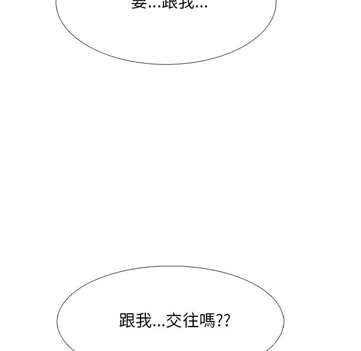 第84話