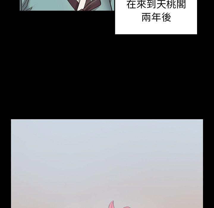 第61話