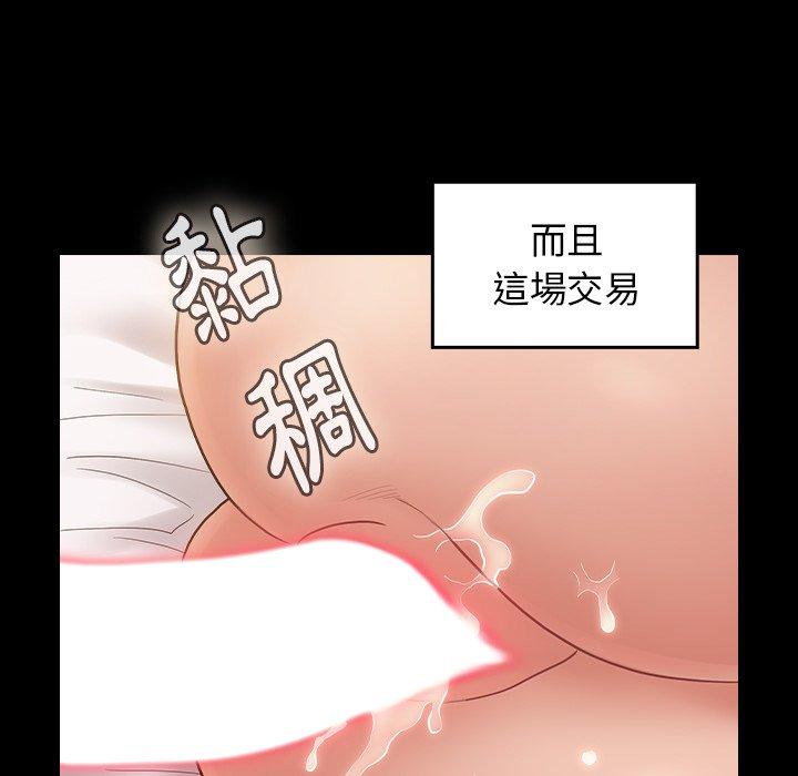 第64話