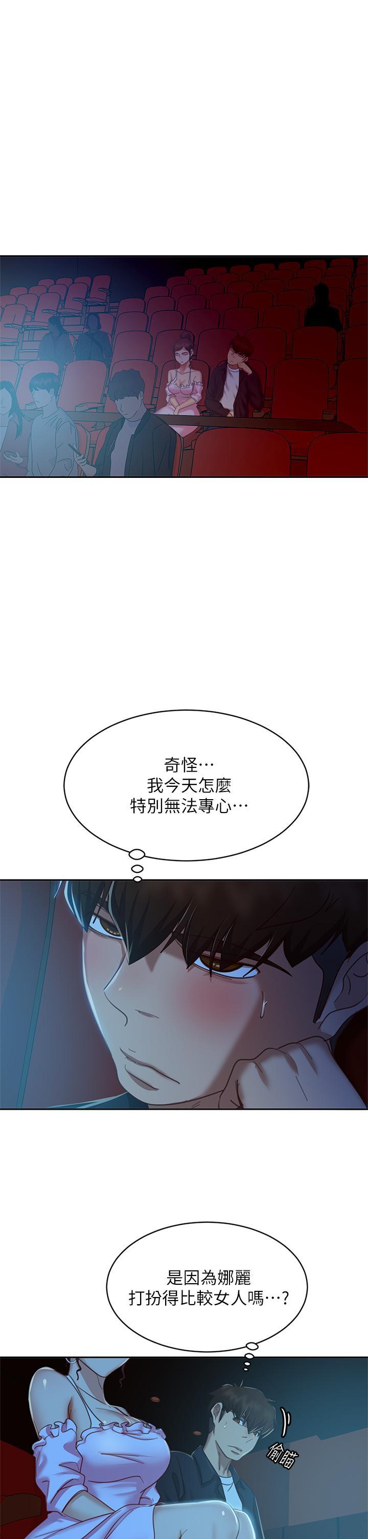 第54話