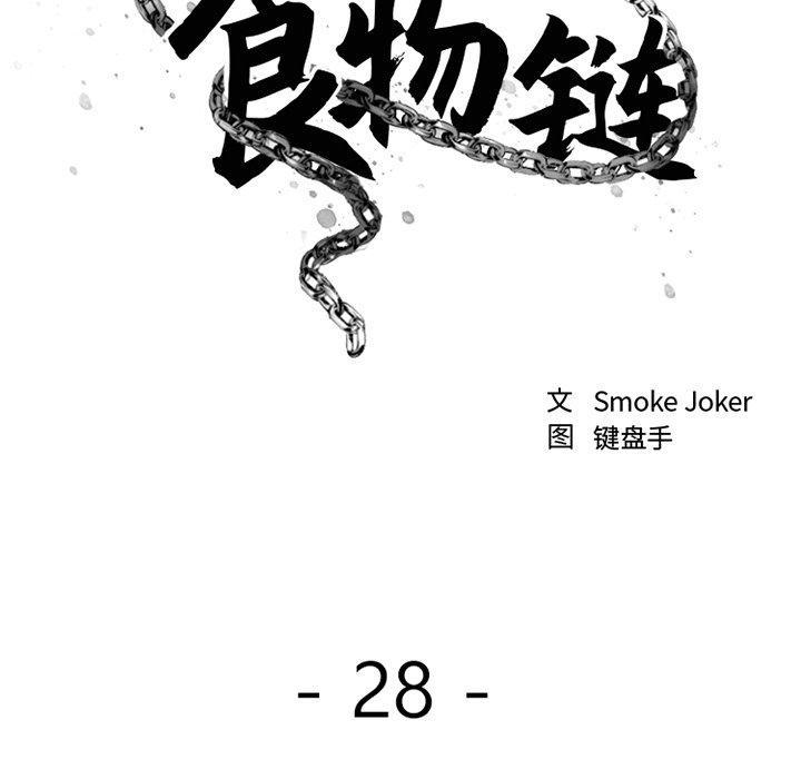 第28話