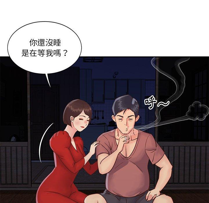 第28話