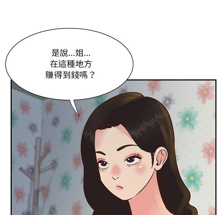 第29話