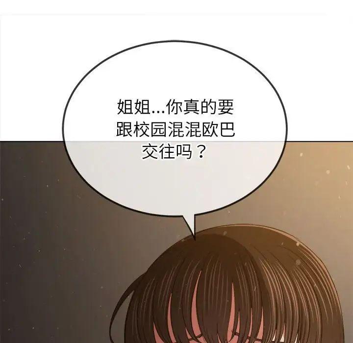 第201話