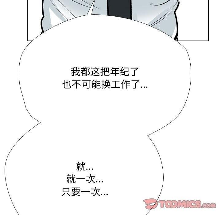 第189話