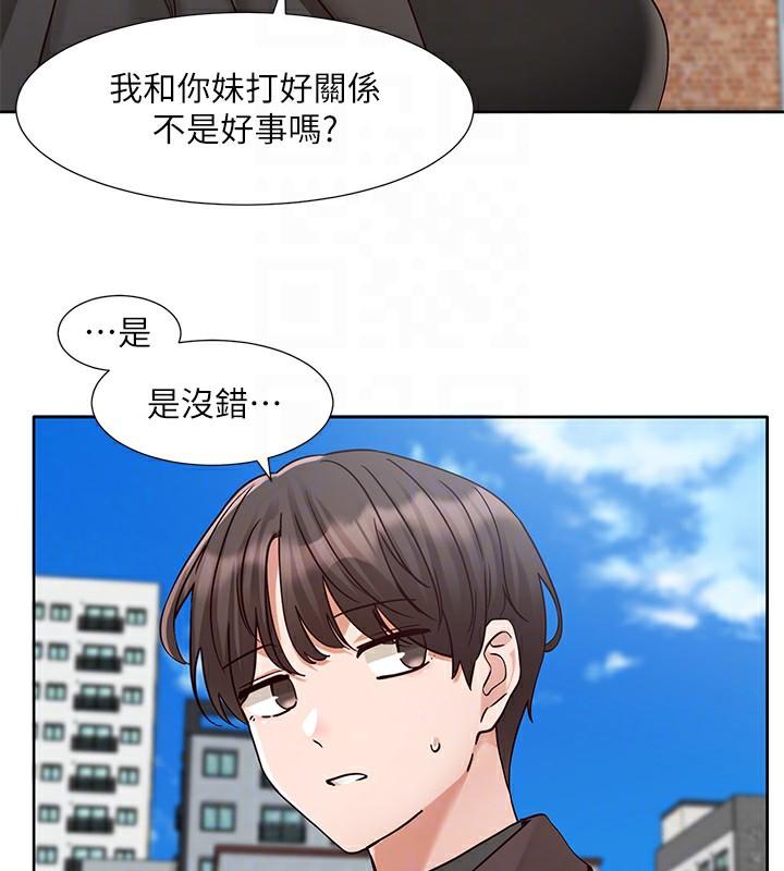 第203話