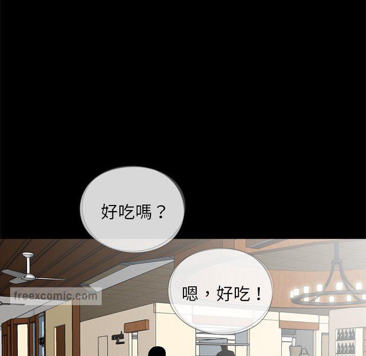 第28話