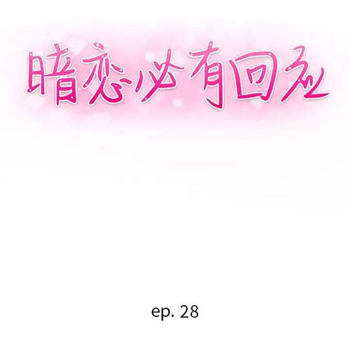 第28話