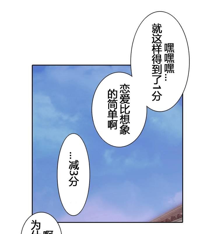 第29話